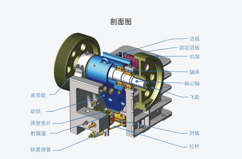 PE系列顎式破碎機(jī)